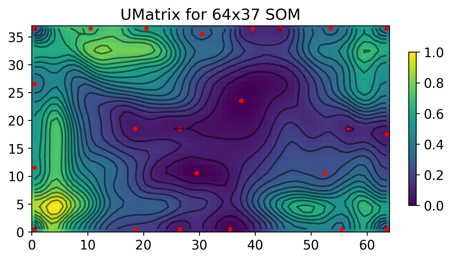 ../_images/notebooks_plasma_7_1.png