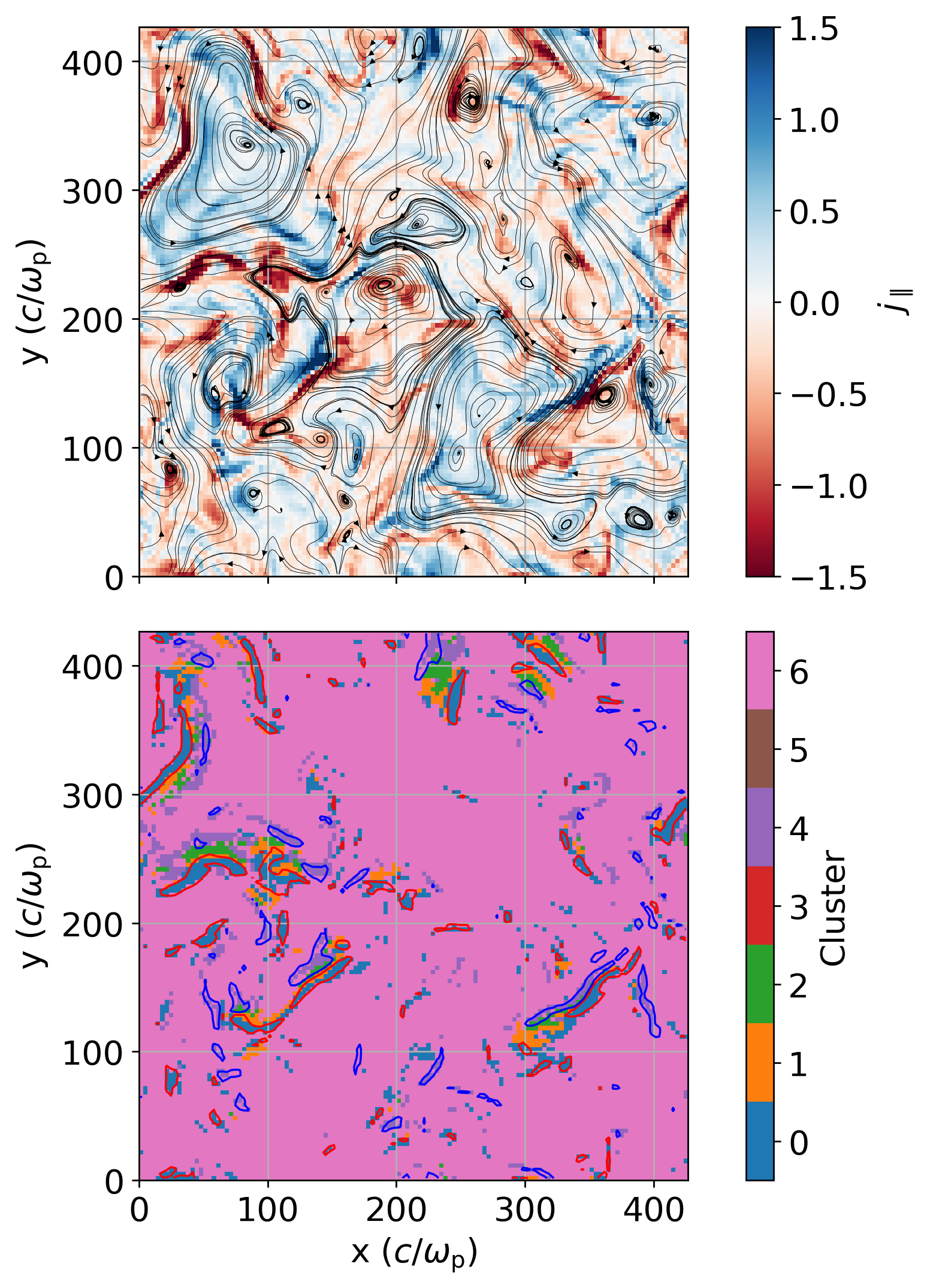 ../_images/notebooks_plasma_19_0.png