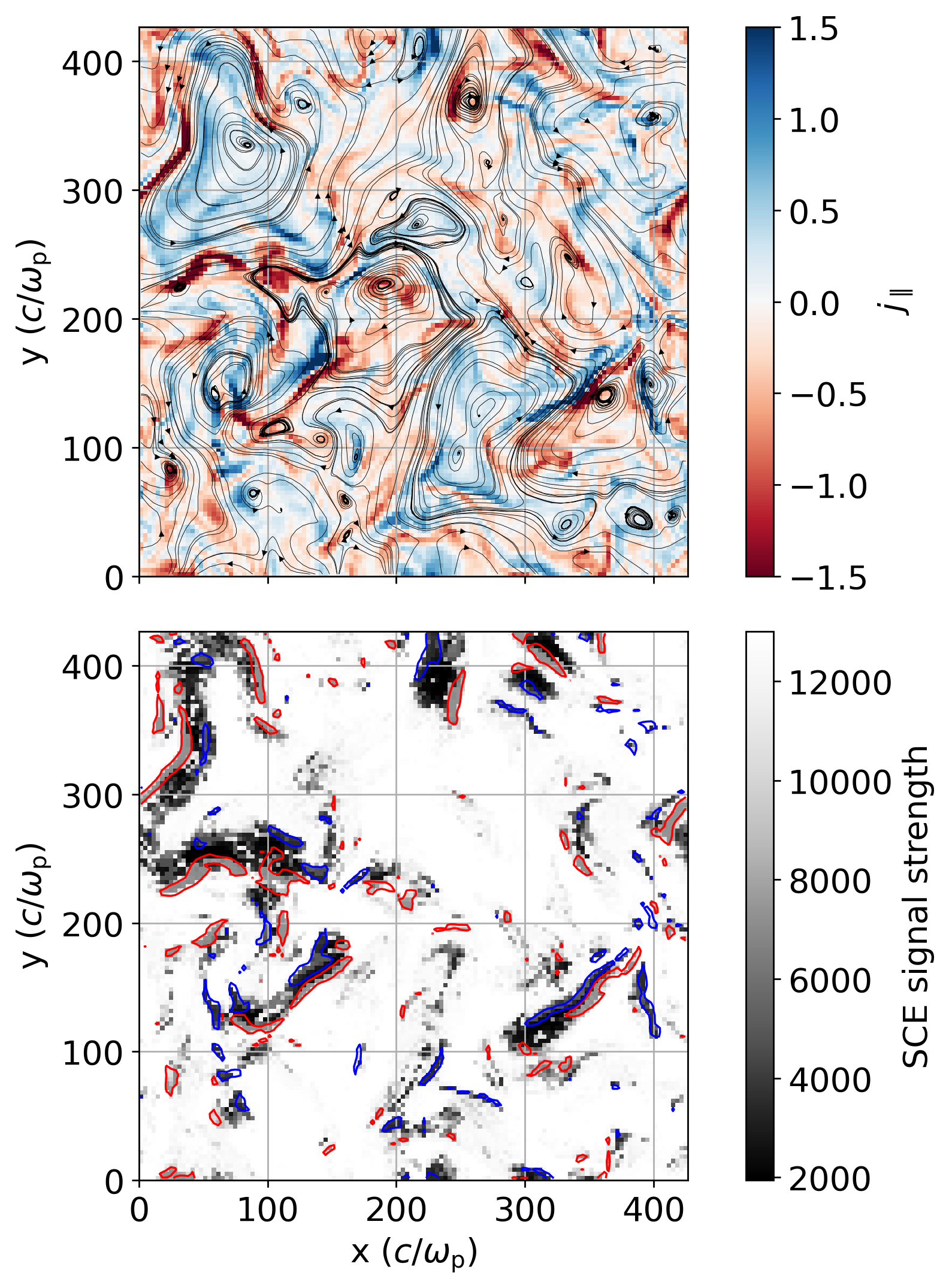 ../_images/notebooks_plasma_47_0.png
