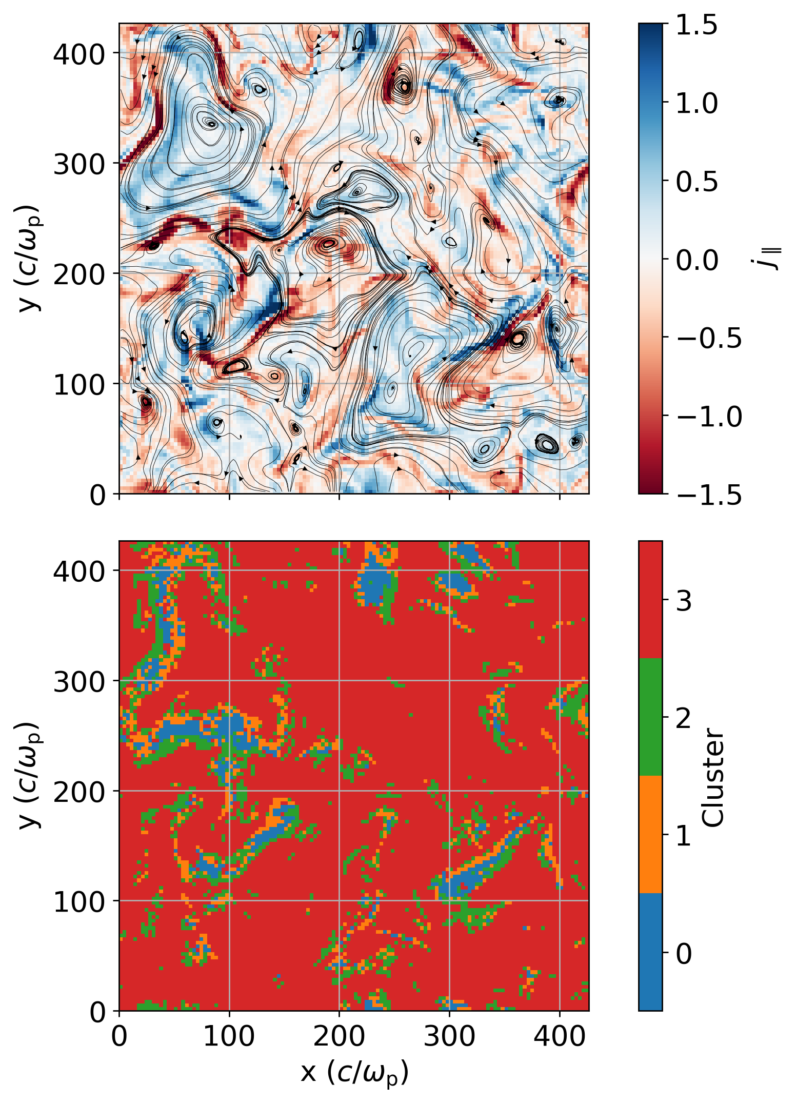 ../_images/notebooks_plasma_52_0.png